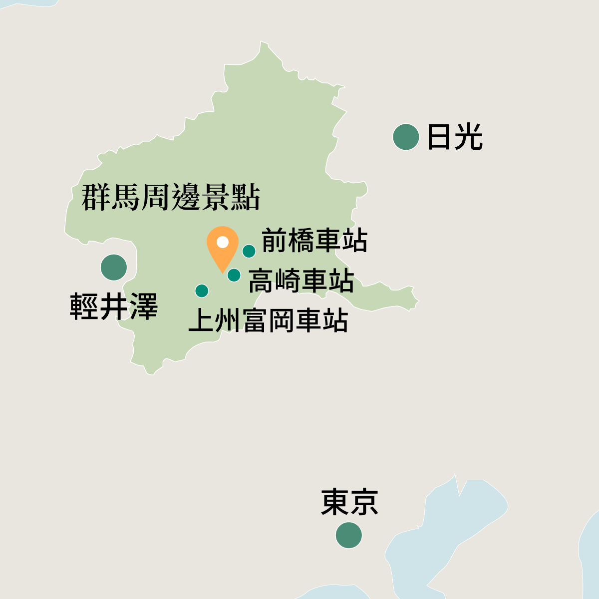 交通方式