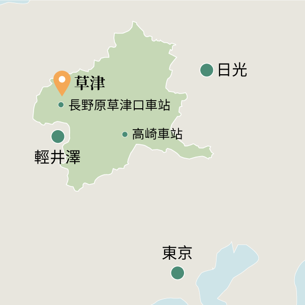 交通方式