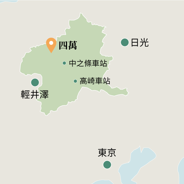交通方式