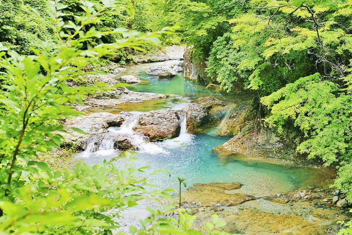 Shima Potholes