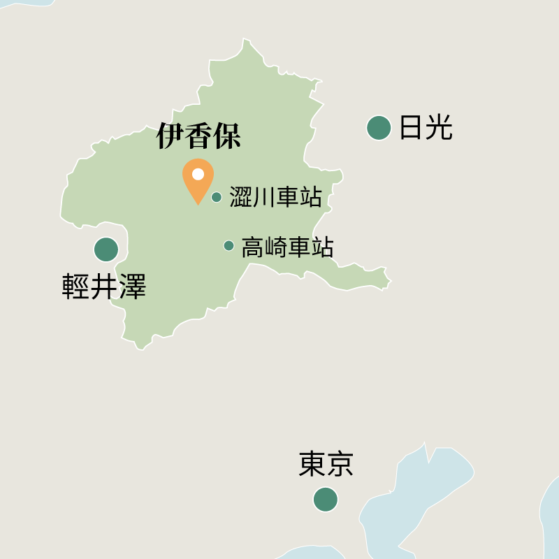 交通方式